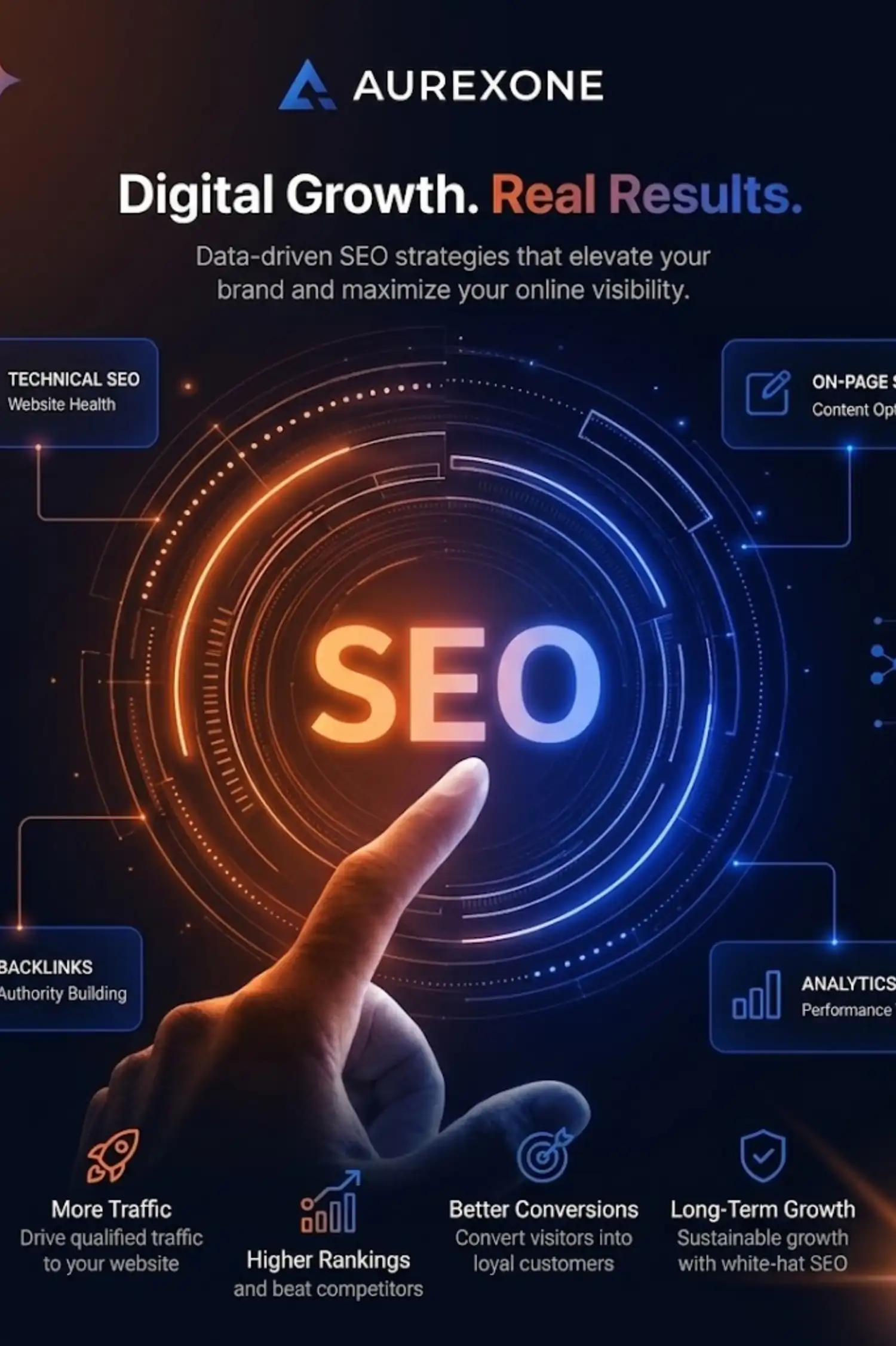 SEO Services by Aurex one