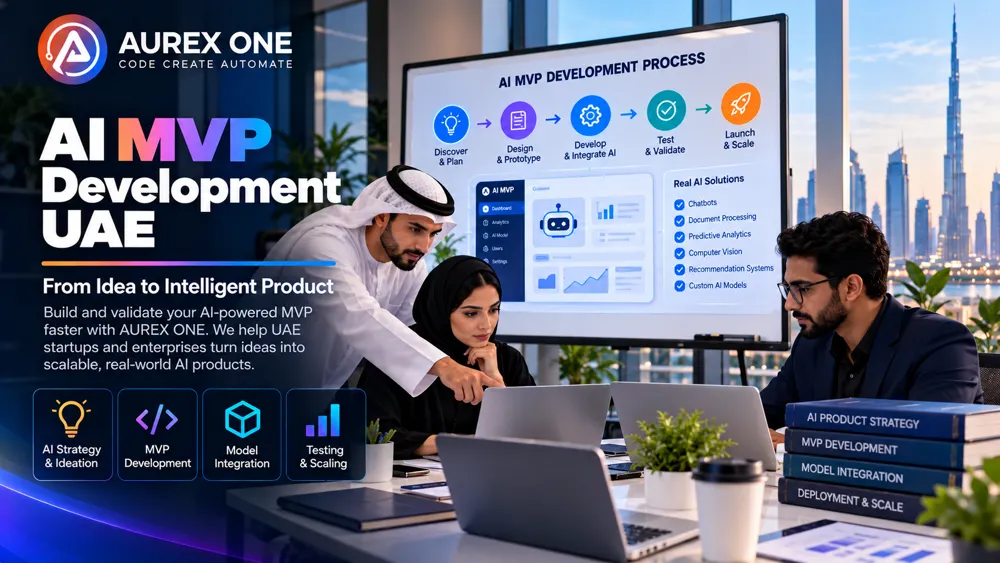 AI MVP development UAE
