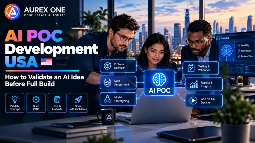 AI POC Development USA for validating AI ideas before full build.