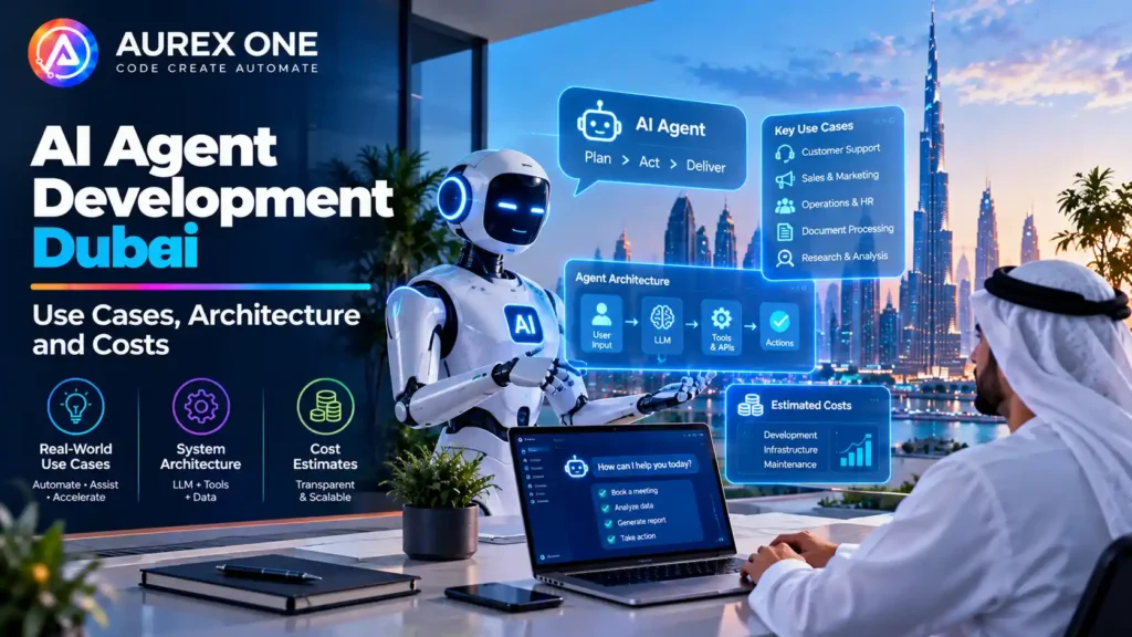 AI agent development in Dubai featuring real-world use cases, AI agent architecture, LLM and API integrations, automated workflows, and development cost considerations with a futuristic Dubai skyline.