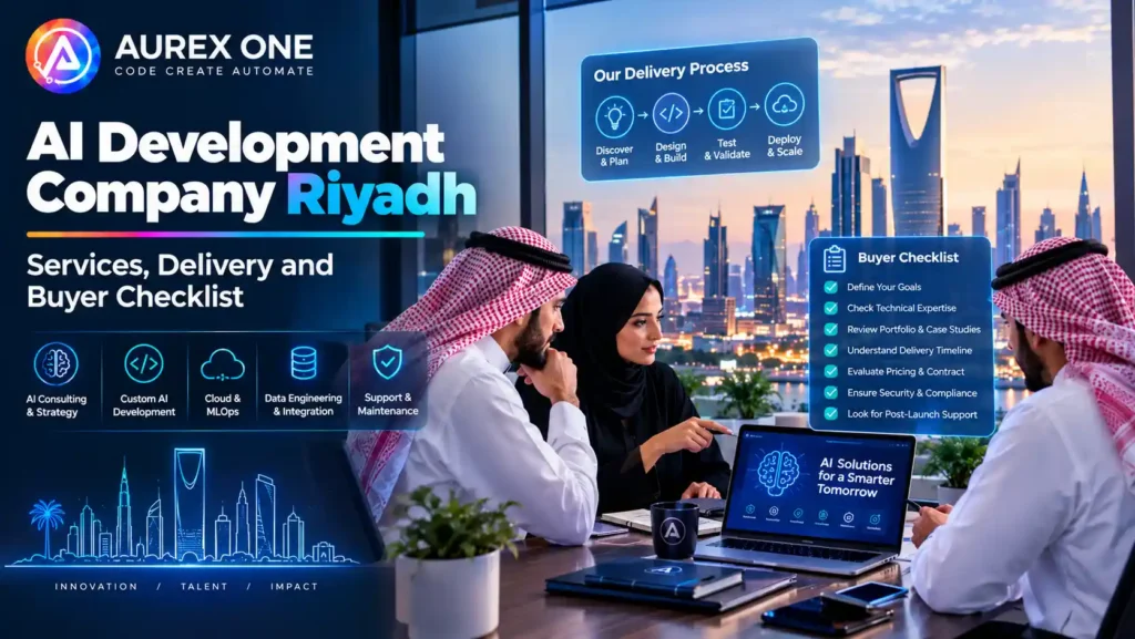 AI development company in Riyadh featuring AI services, delivery process, and a buyer checklist.