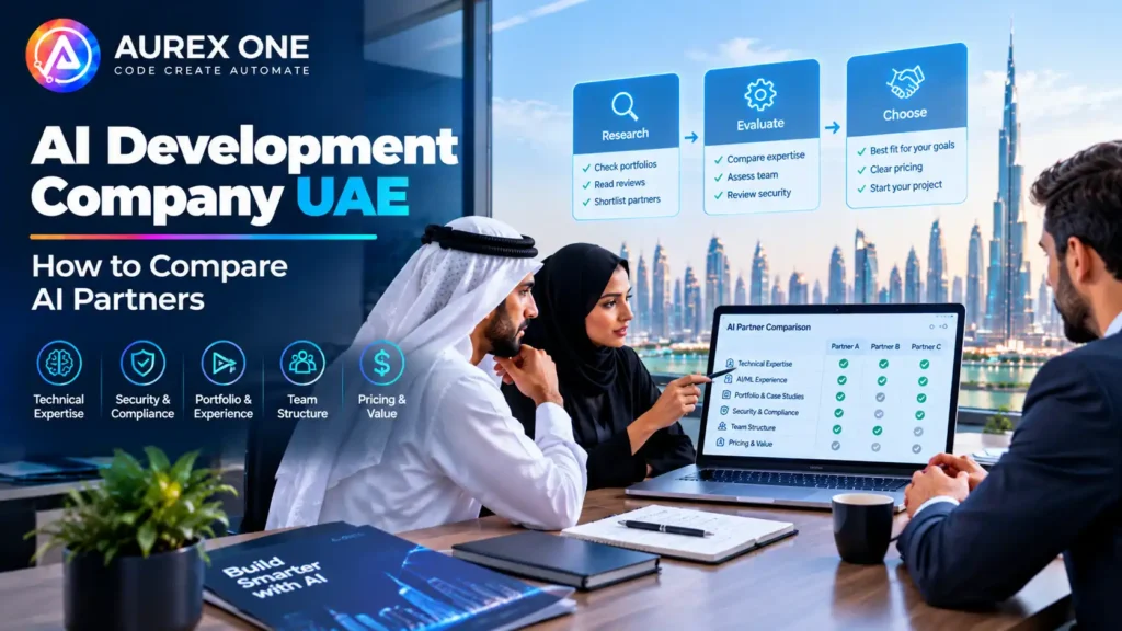 AI development company in the UAE with professionals comparing AI partners based on technical expertise, security, portfolio experience, team structure, pricing, and overall value.