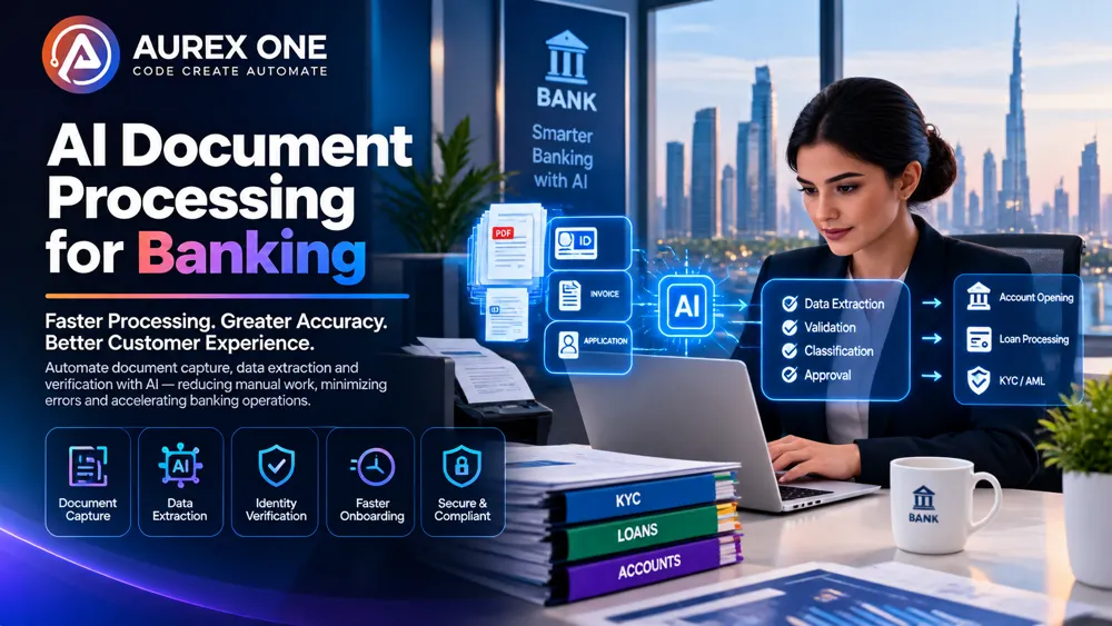 AI document processing banking