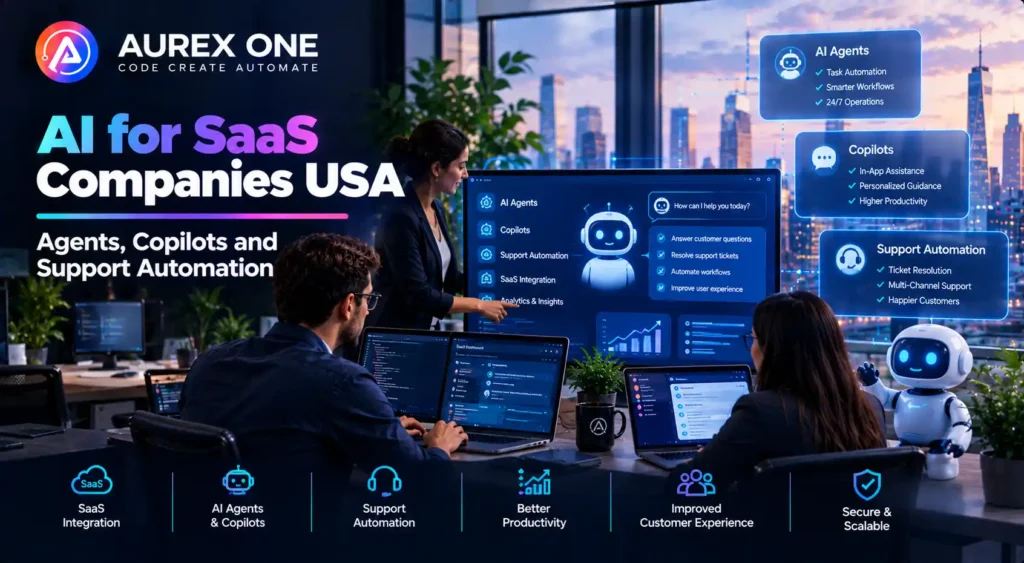 AI for SaaS Companies USA – Agents, Copilots and Support Automation