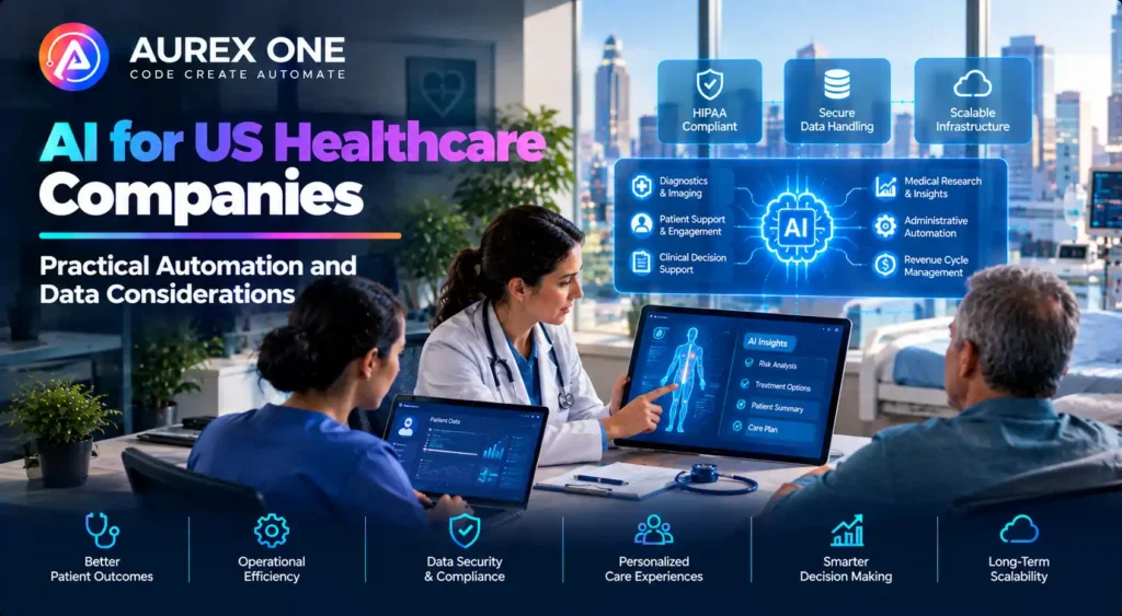 AI for US Healthcare Companies – Practical Automation and Data Considerations