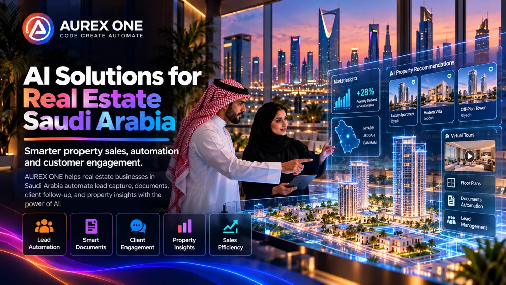 AI solutions for real estate Saudi Arabia