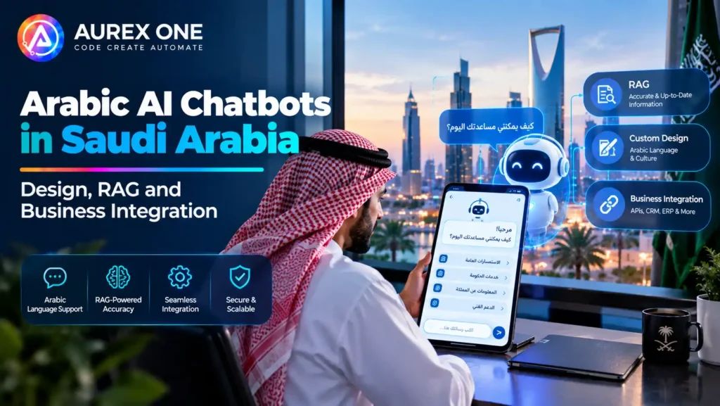 Arabic AI chatbots in Saudi Arabia featuring RAG, Arabic language support, and business integration.