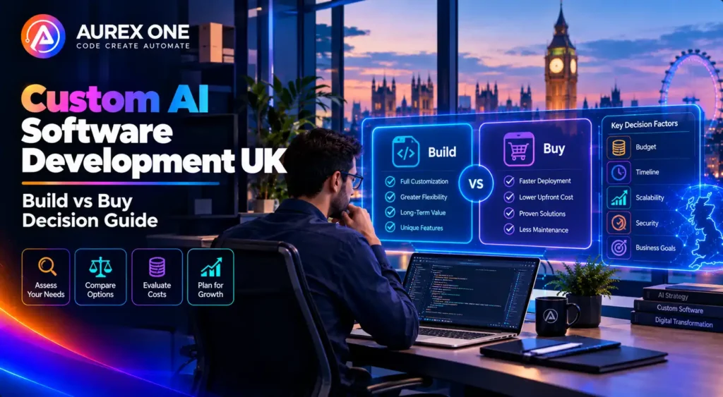 Custom AI Software Development UK – Build vs Buy Decision Guide