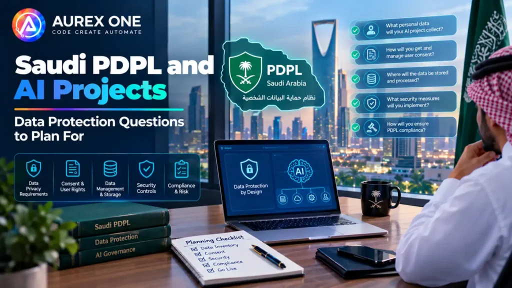 Saudi PDPL and AI projects featuring data privacy, consent, security controls, data management, and compliance planning.