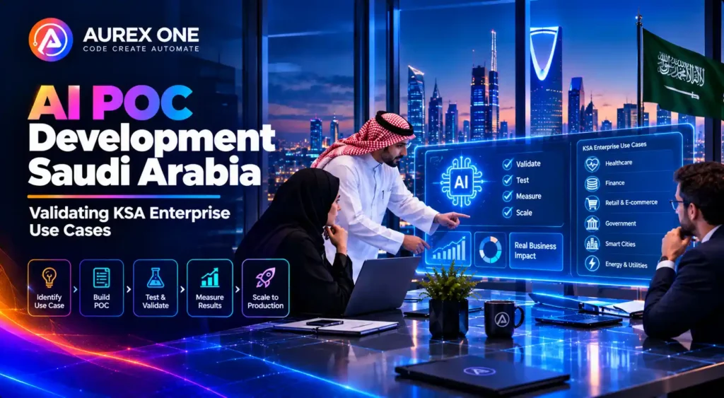 AI POC Development Saudi Arabia – Validating KSA Enterprise Use Cases