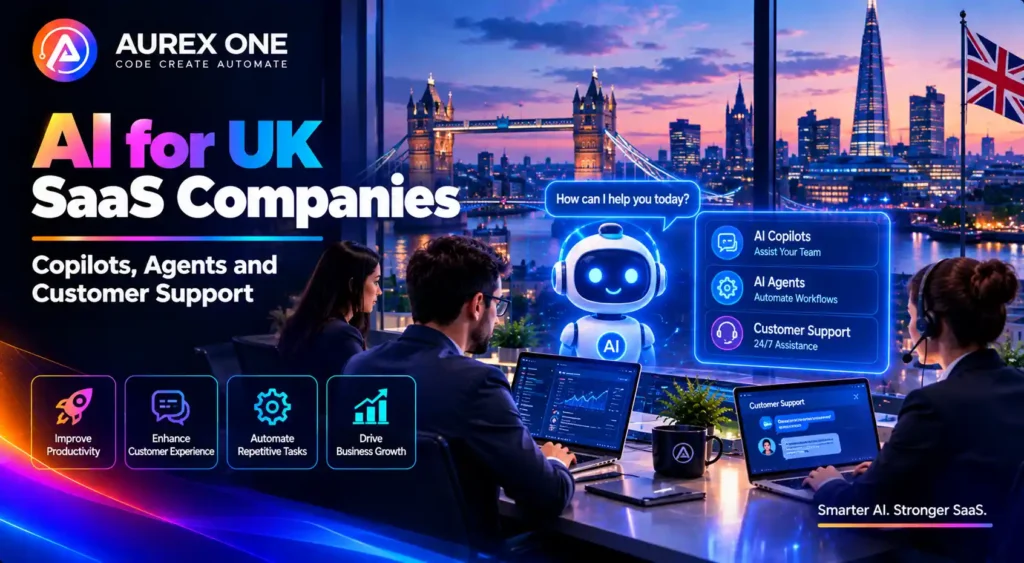 AI for UK SaaS Companies – Copilots, Agents and Customer Support