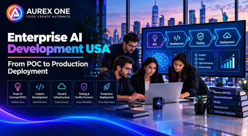 Enterprise AI development in the USA from POC to production deployment with AI development team and technology workflow