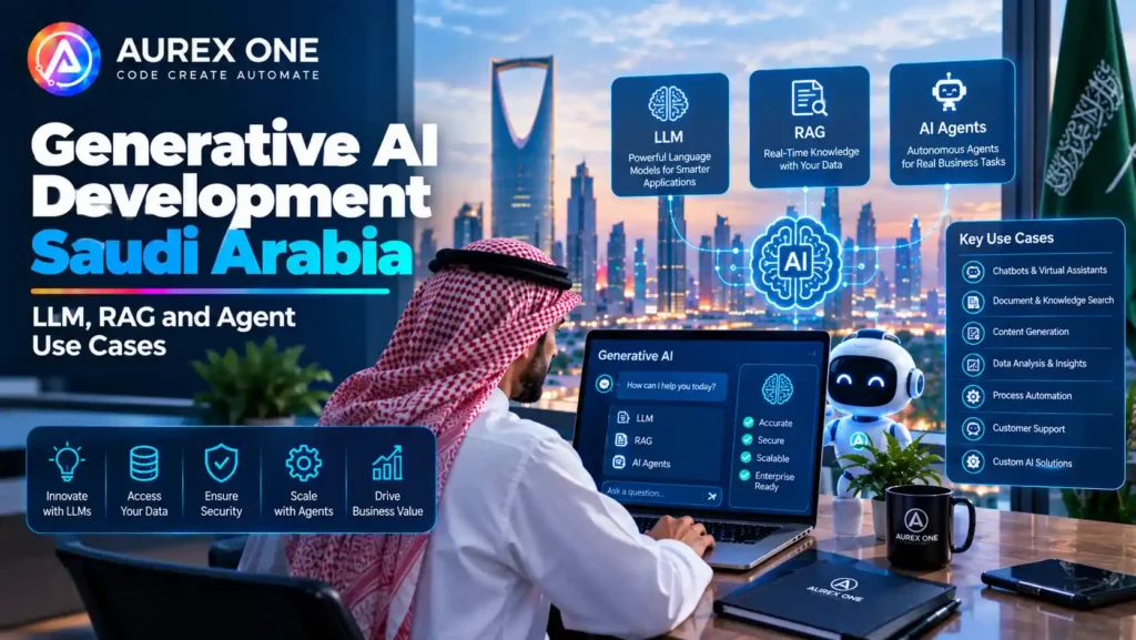 Generative AI development in Saudi Arabia featuring LLMs, RAG, AI agents, and enterprise use cases.