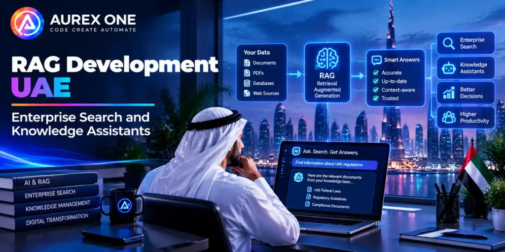 RAG development in the UAE featuring enterprise search, knowledge assistants, document retrieval, smart AI answers, knowledge management, and a futuristic Dubai skyline.