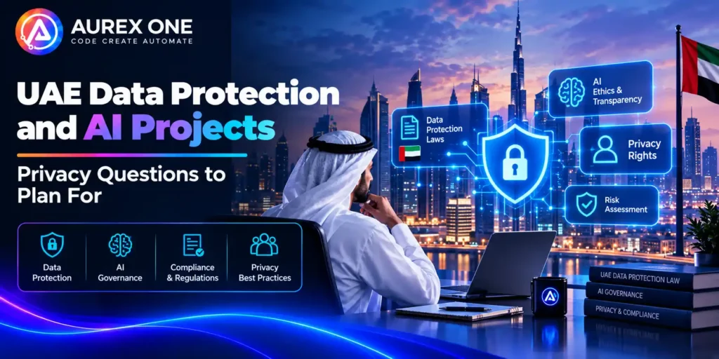 UAE data protection and AI projects with privacy, AI governance, compliance, data protection laws, and risk assessment concepts against a futuristic Dubai skyline.